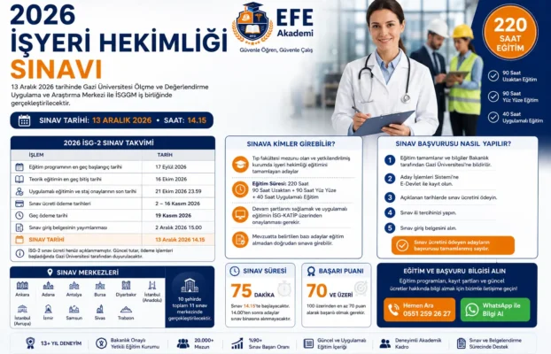 İşyeri Hekimliği Sınavı 2026: Başvuru ve Sınav Rehberi