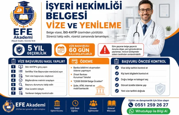 İşyeri Hekimliği Belgesi Nasıl Yenilenir? Vize İşlemleri