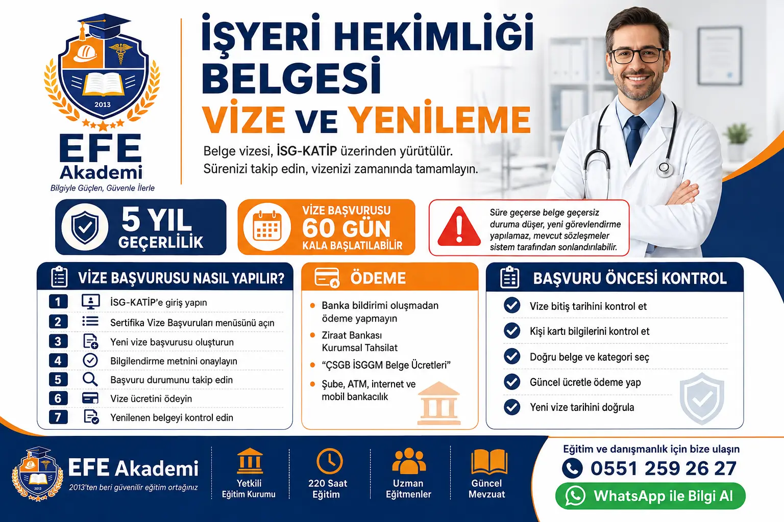 İşyeri Hekimliği Belgesi Nasıl Yenilenir? Vize İşlemleri